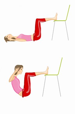 exercice muscler ventre