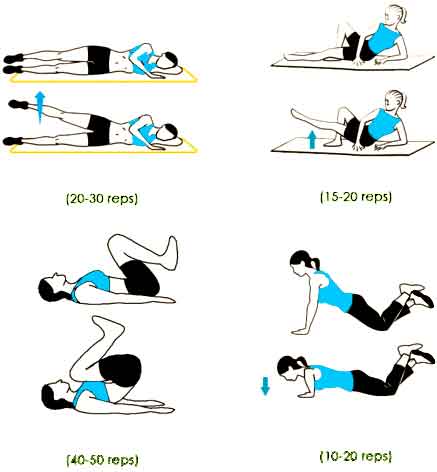 exercice musculation abdominaux femme