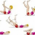 Exercice musculation ventre