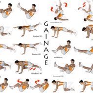 Musculation gainage
